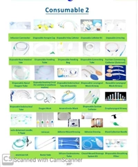 Ophthalmology Consumable